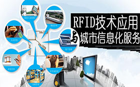 2017年超高频RFID将成为市场主流