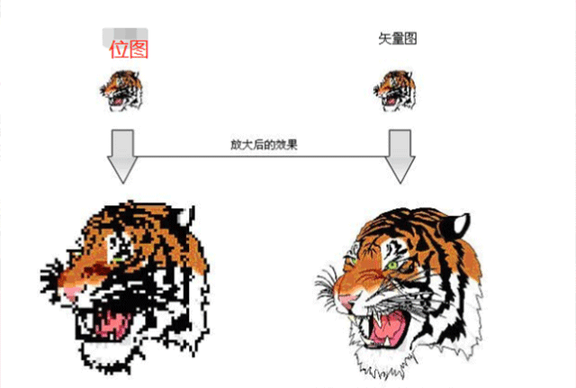 https://mmbiz.qpic.cn/mmbiz_png/oldnPvPq3tlZibaHWSLGO78cLwptnMV3l0IL99BG2dwPQzTqFjL3OfsL9PqBSt7RoZ9EruZPO2j9TnGSakNDzWg/640?wx_fmt=png