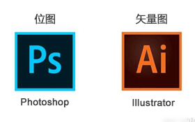 你知道什么是矢量图吗？